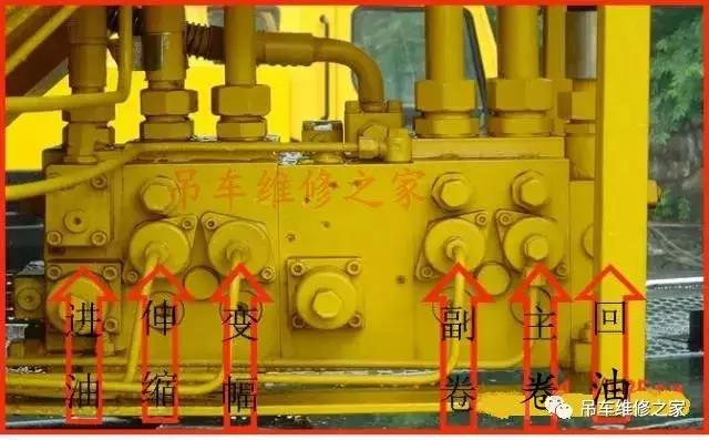 吊车力矩限制器的工作原理和维修,吊车维修上哪里学