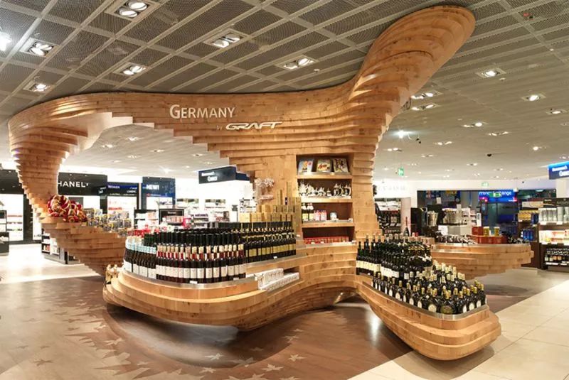 各国免税店哪个最便宜,去逛免税店买什么最合适