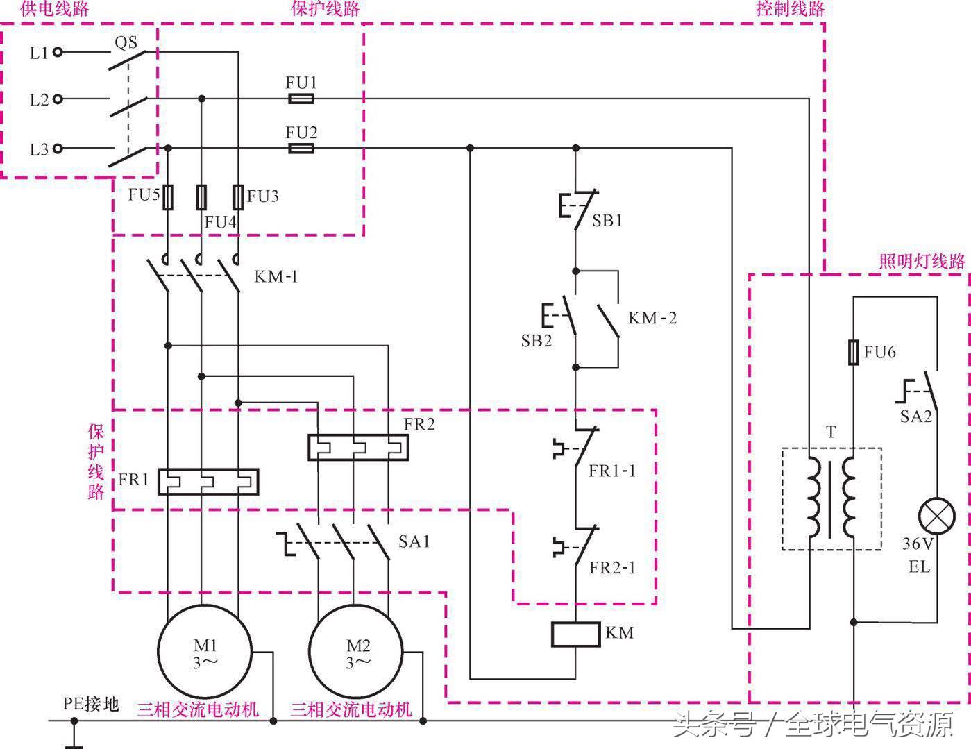 电气控制设备元件,工业设备电气元件接线