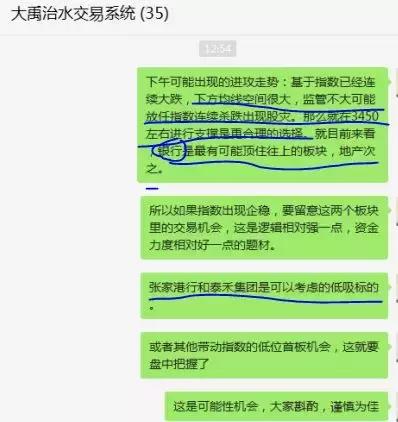 操盘：空仓看跌，等待机会