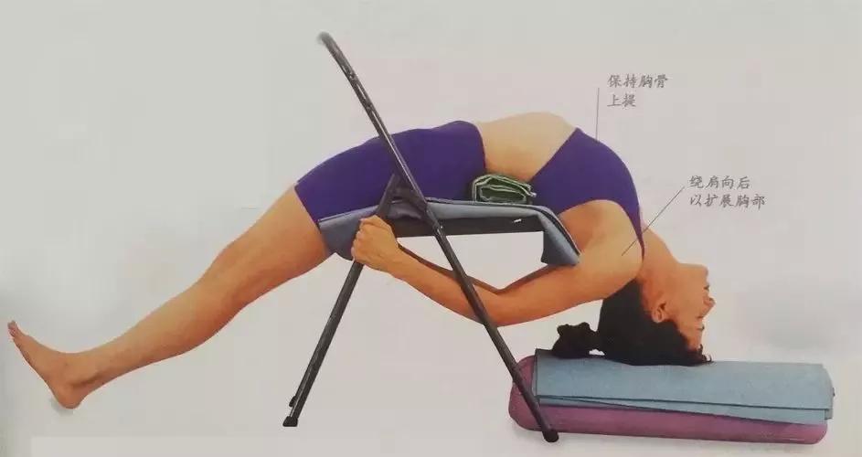 经期练习的体式,腹式呼吸法经期能做吗