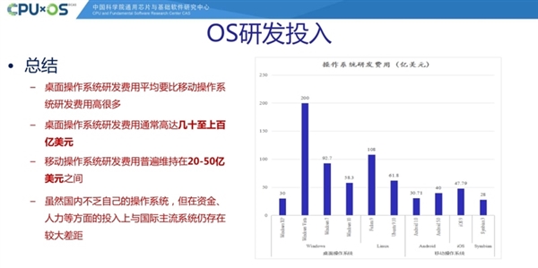 国产自主！最新兆芯处理器揭秘：性能追上七代i3