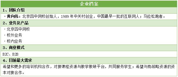 大龄美女寻找第二春？四中网校踏上蜕变之路