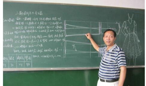学习服装制版先从什么学起,从事服装20年的感慨