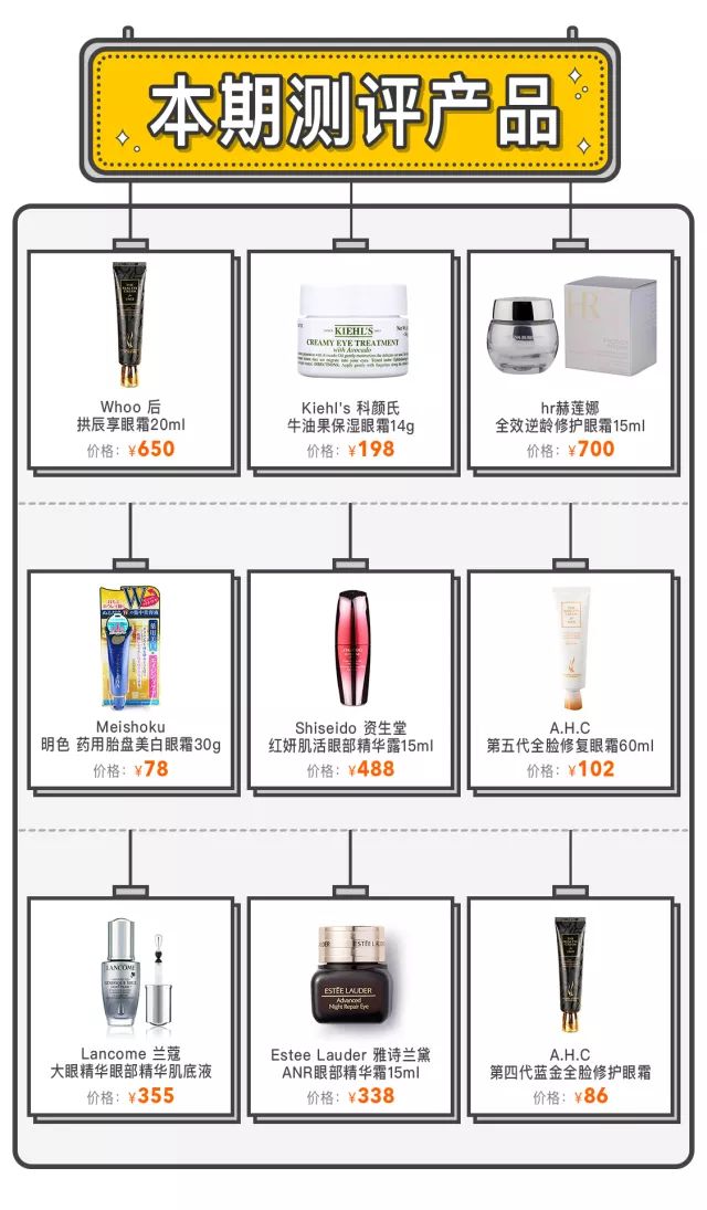 不油腻不长脂肪粒的眼霜推荐,眼霜推荐清爽不油腻的品牌