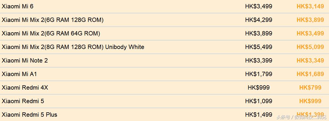 棣欐腐鎵撴姌淇冮攢,棣欐腐鎵撴姌浼樻儬