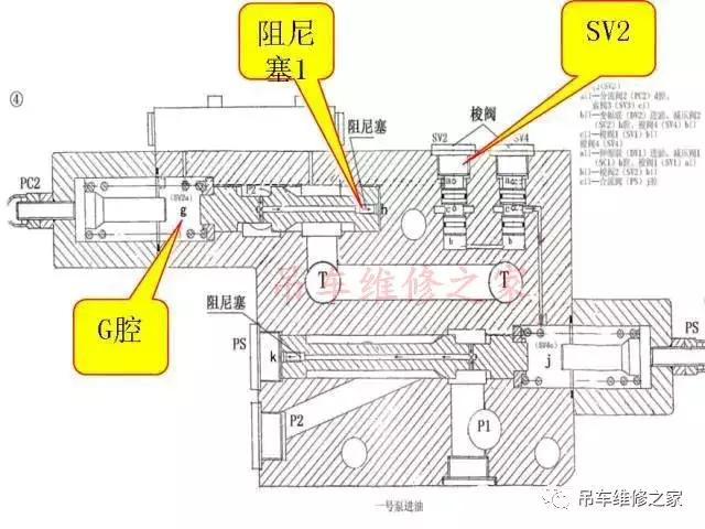 吊车力矩限制器的工作原理和维修,吊车维修上哪里学