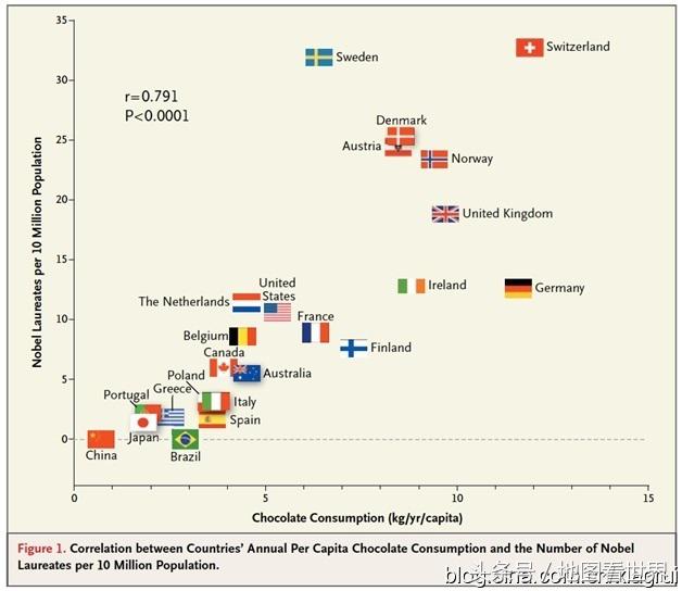 永久中立、四种官方语言、集体领导、最爱动物——10分钟了解瑞士