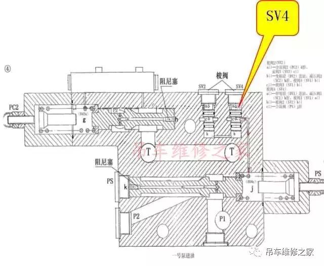 吊车力矩限制器的工作原理和维修,吊车维修上哪里学