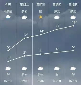 昆明公交停运的最新通告,昆明多条公路被封闭