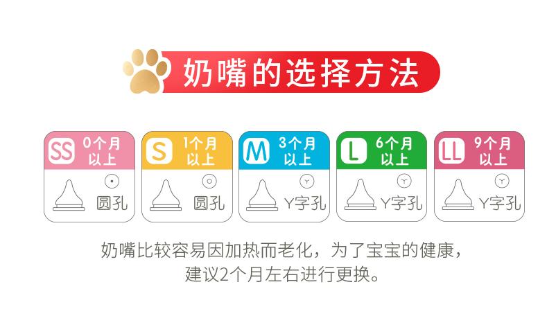 爱得利奶瓶260ml的奶瓶是什么样的,pesu奶瓶和ppsu奶瓶有什么区别