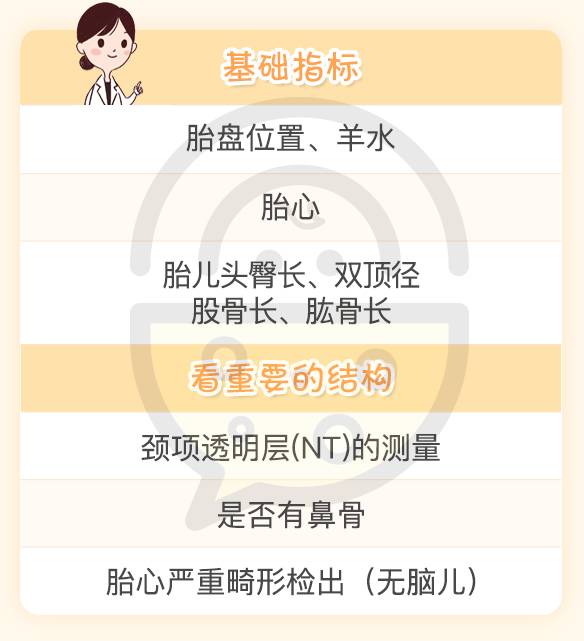 肚子里的宝宝健不健康,肚子里宝宝不健康孕妈有什么反应