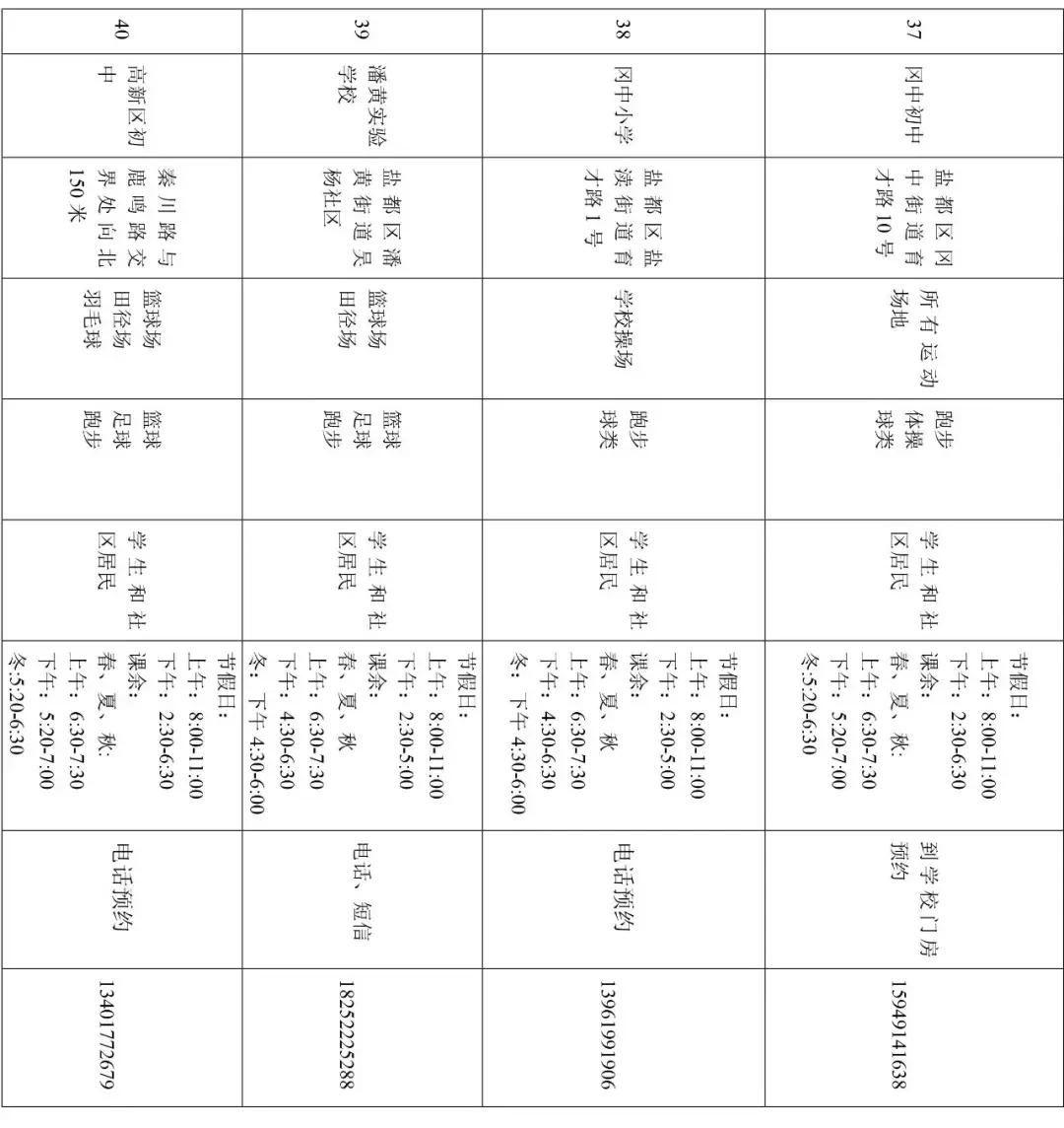 盐城润都公园篮球场,盐城有草地的篮球场