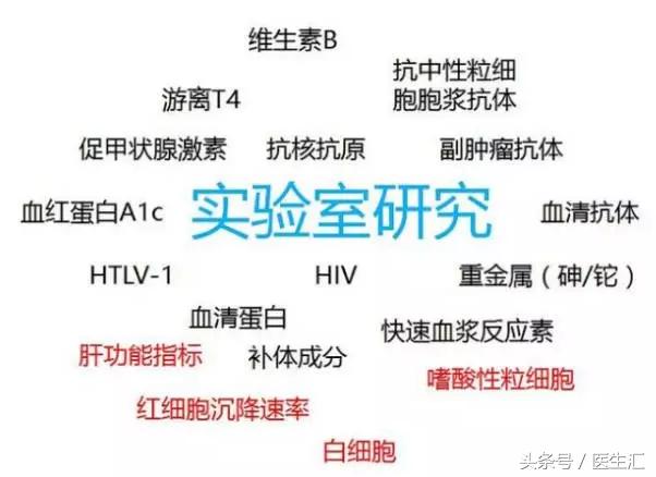 末端神经病变症状,糖尿病神经末梢病变怎么解决