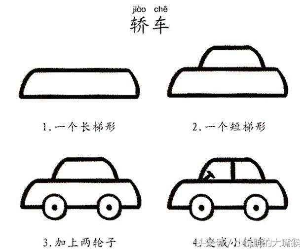 宝宝简笔画教学,家长鼓励孩子的简笔画