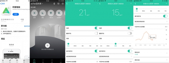 净美仕负离子空气净化器效果怎样,急速净化
