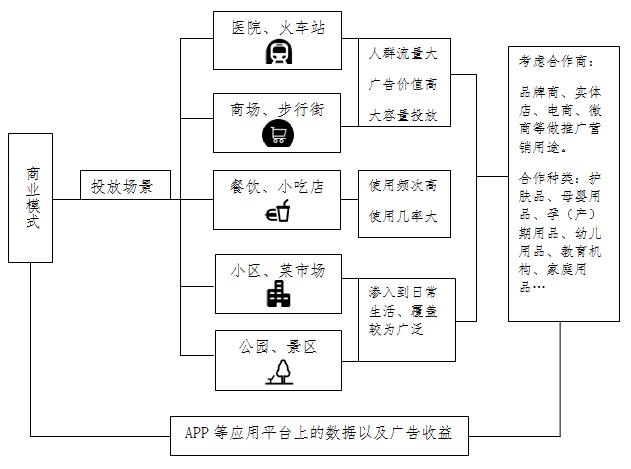 遛娃神器儿童手推车宝宝可坐可躺,遛娃推车多功能