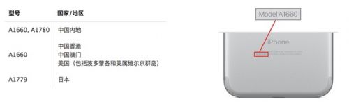 iphone7无服务什么问题,苹果7网络出现问题