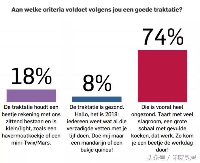 荷兰人有多爱钱,荷兰人为什么那么节俭