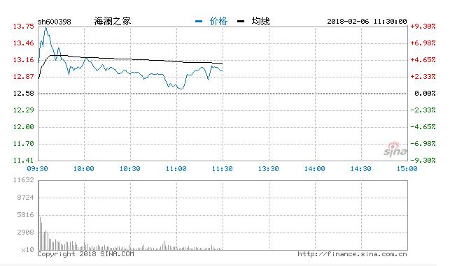 集福字集齐完了怎么办,福字集齐了怎么办