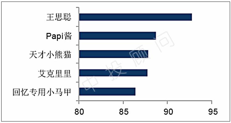 真正行走的印钞机,行走的印钞机采棉机