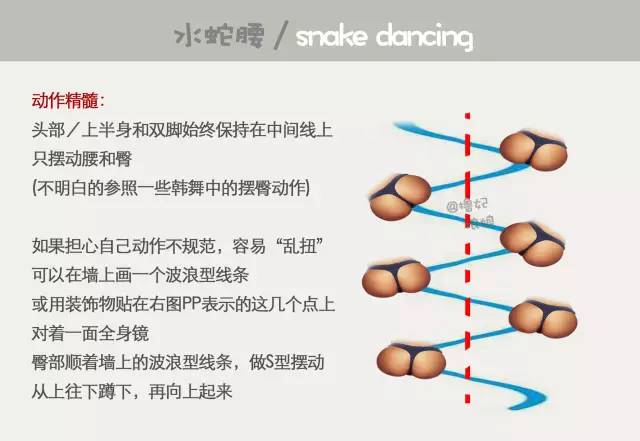 手把手教你恢复产前体型！每天半小时，受益一辈子