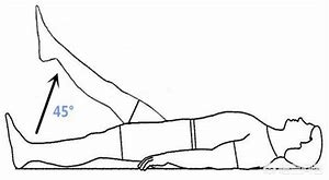 膝关节康复及保护的科普,膝关节康复训练科普