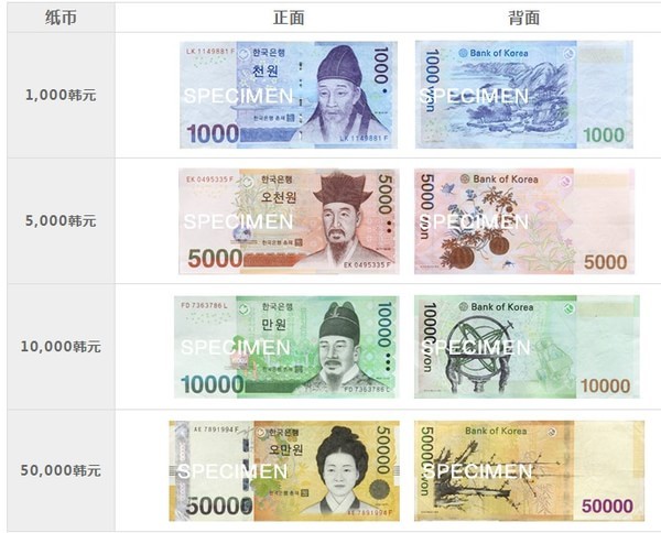 首尔马拉松赛场表现,首马6个小时首尔马拉松