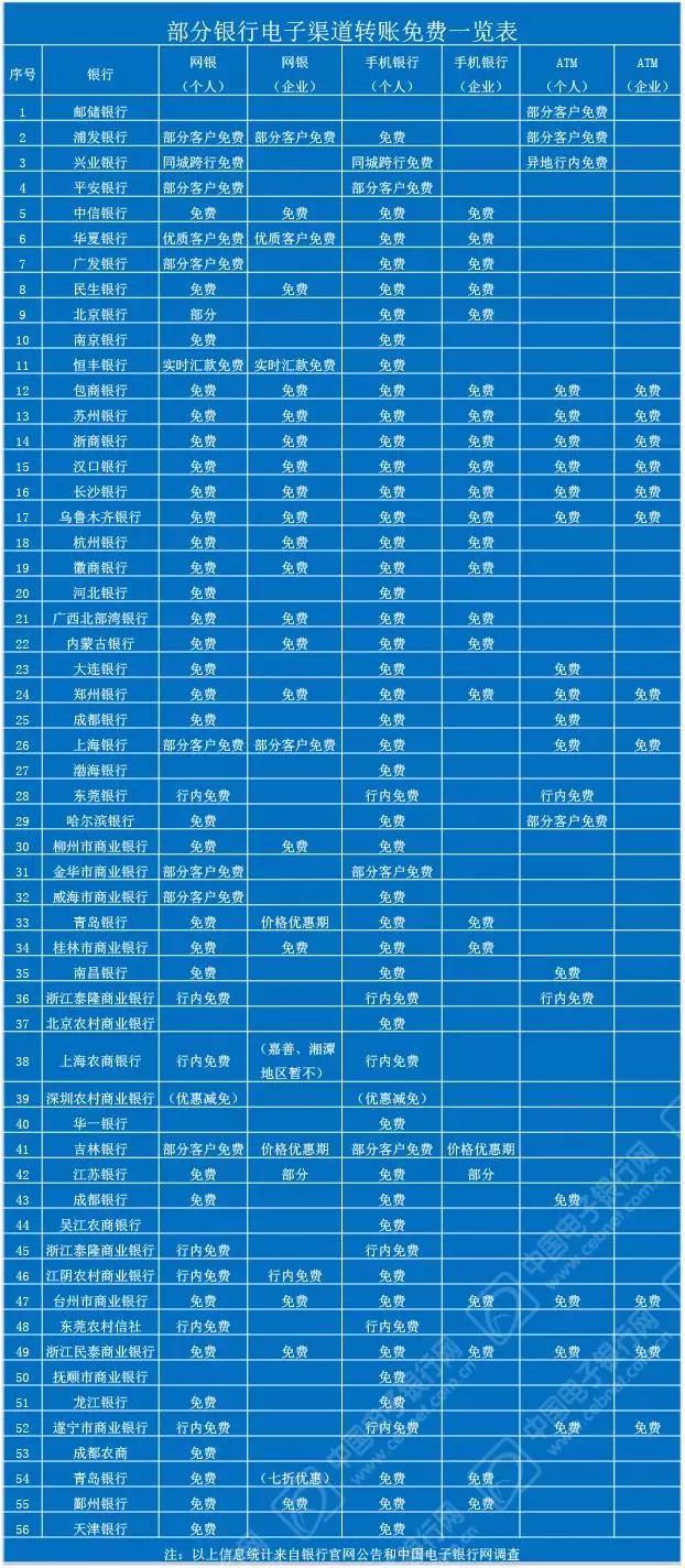 成都2000元的补贴怎么领 (成都补贴政策2000元怎么领)