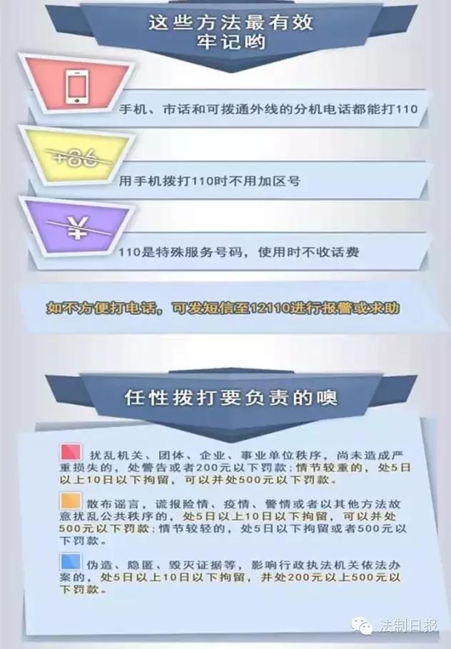110报警的真实事件,110报警收到特殊报警电话
