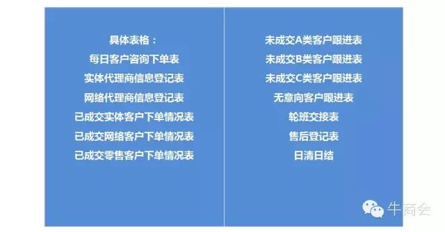 如何运营阿里巴巴,如何运营阿里巴巴网店