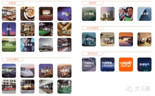 场景营销流量营销,场景营销落地