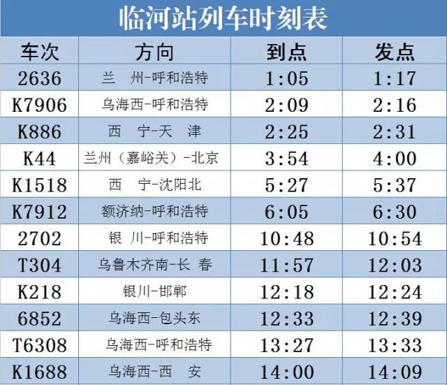 乌海铁路列车时间表,内蒙古全部铁路列车时刻表