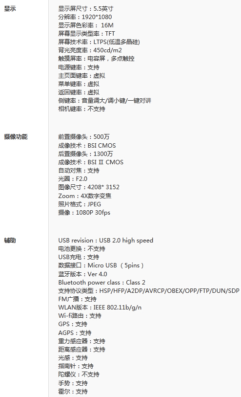 千元机的又一选择——全网通青橙N20体验分享