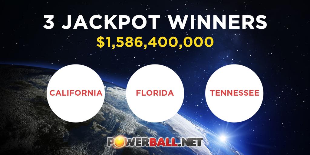 三个人一年赚100万,3个人赚千万