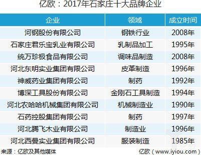 火车拉来的中国城市,火车拉上来的城市