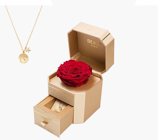 年货｜领完年终奖，给自己和闺蜜好友们选份新年礼物吧