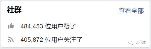 冬奥会中国终于放弃炒蛋，但我们还是被挪威花花辣了眼睛！