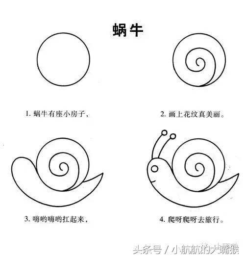 宝宝简笔画教学,家长鼓励孩子的简笔画