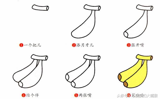 宝宝简笔画教学,家长鼓励孩子的简笔画