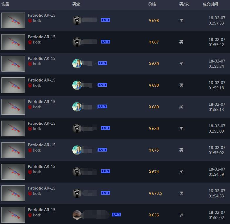 自作孽不可活续集,h1z1饰品崩盘