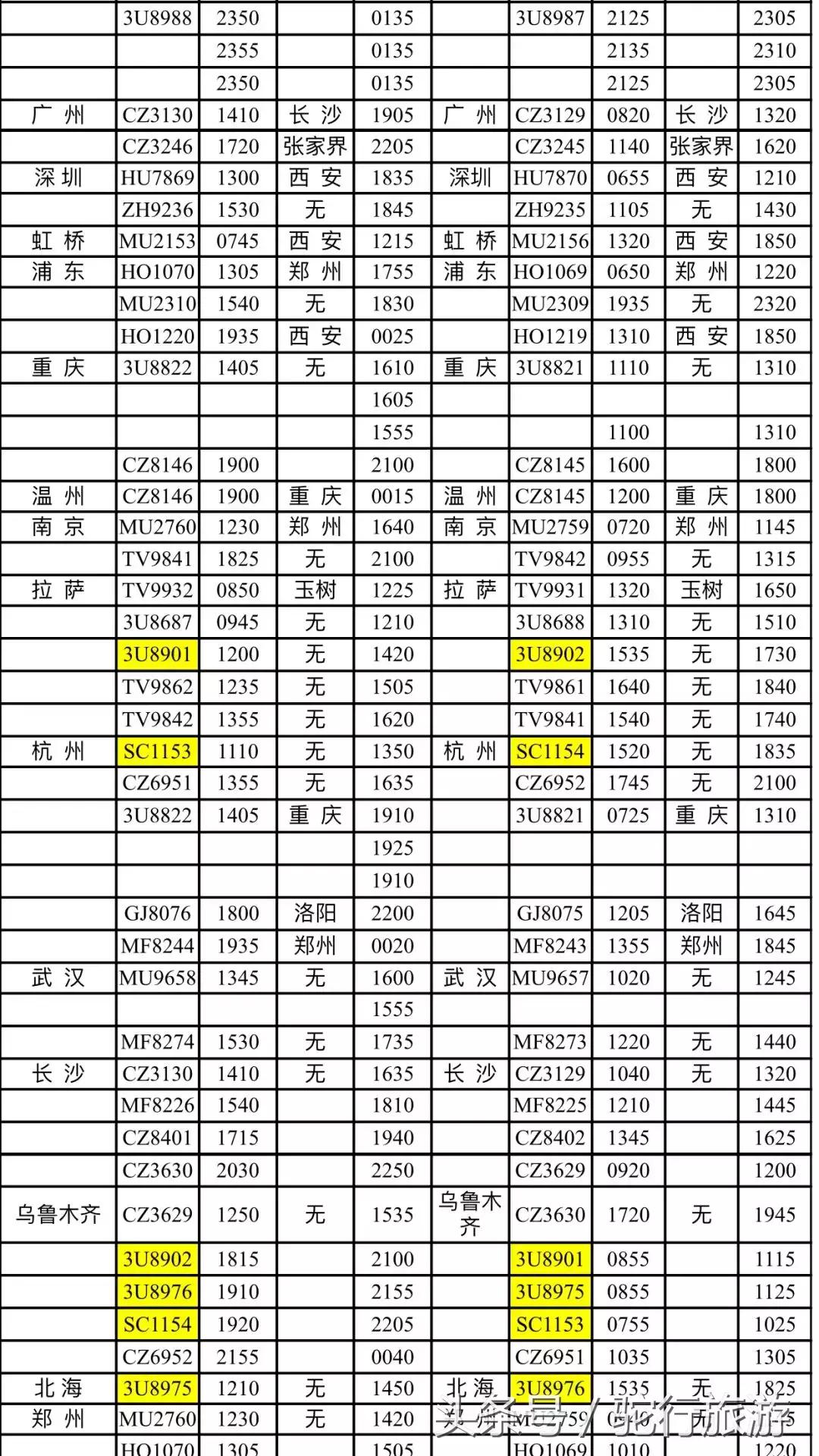嘉峪关坐高铁到西宁多久,嘉峪关市到西宁动车几个小时