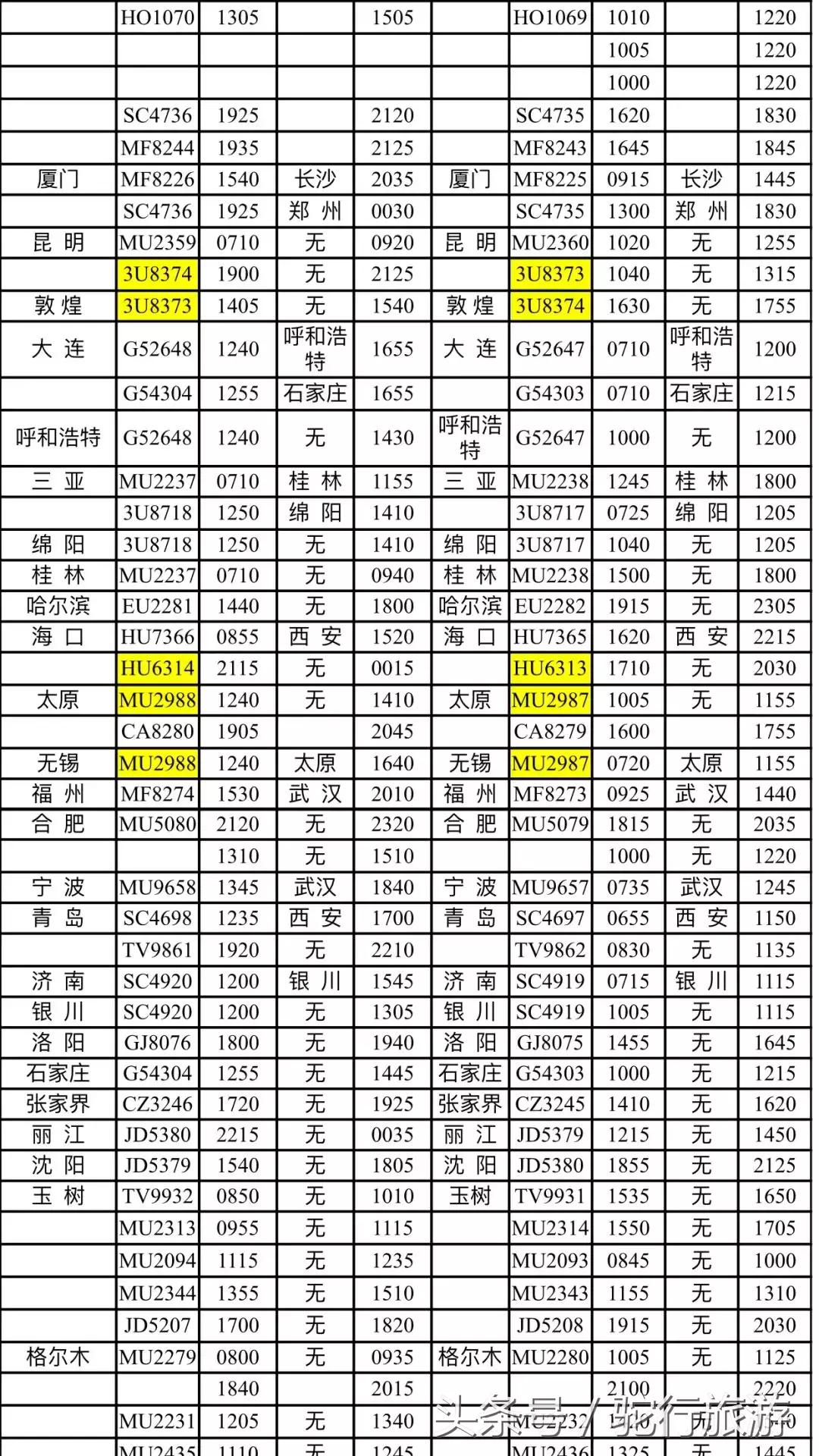 嘉峪关坐高铁到西宁多久,嘉峪关市到西宁动车几个小时