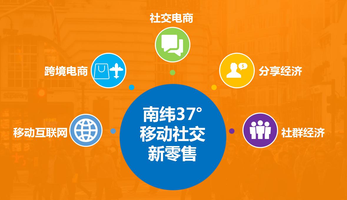 想体验澳新天然护肤潮流？快来南纬37°零距离感受