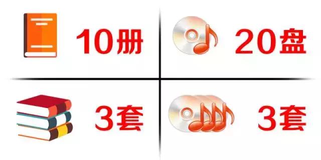 香港海关哪些东西不能过,香港海关禁带药品