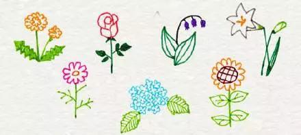 简笔画简单又好画儿童,简笔画幼儿入门3-6岁简单