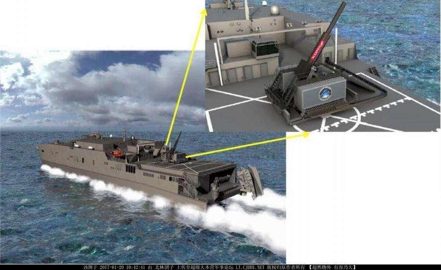 电磁炮有多猛精准命中200公里,电磁炮上舰威力倍增