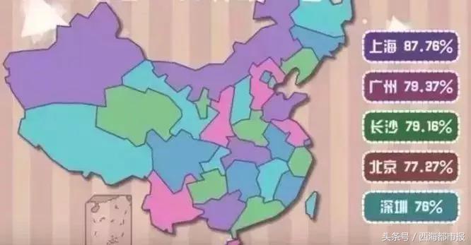 西宁人几点起床,西宁人早上几点起床