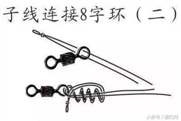 这几种绑线方法，钓再大的鱼也不会断！以前的绑法早过时了