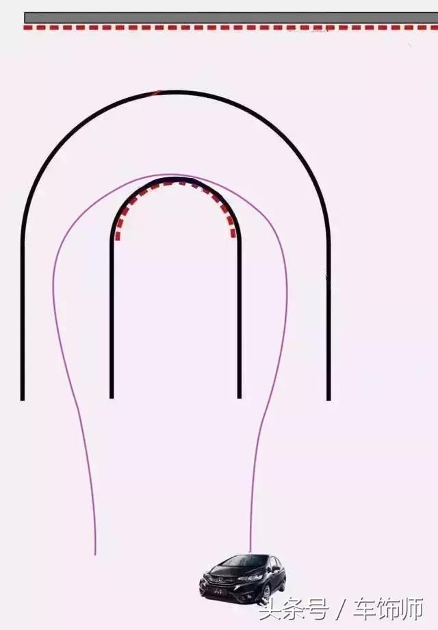 汽车怎样控制推头和甩尾,车辆推头和过度转向